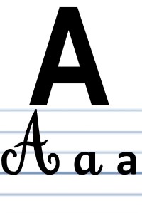 L'écriture du A